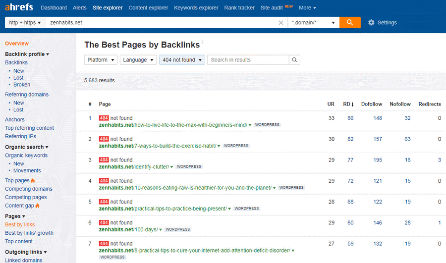 Steps to find broken links using SEO Tool Ahrefs
