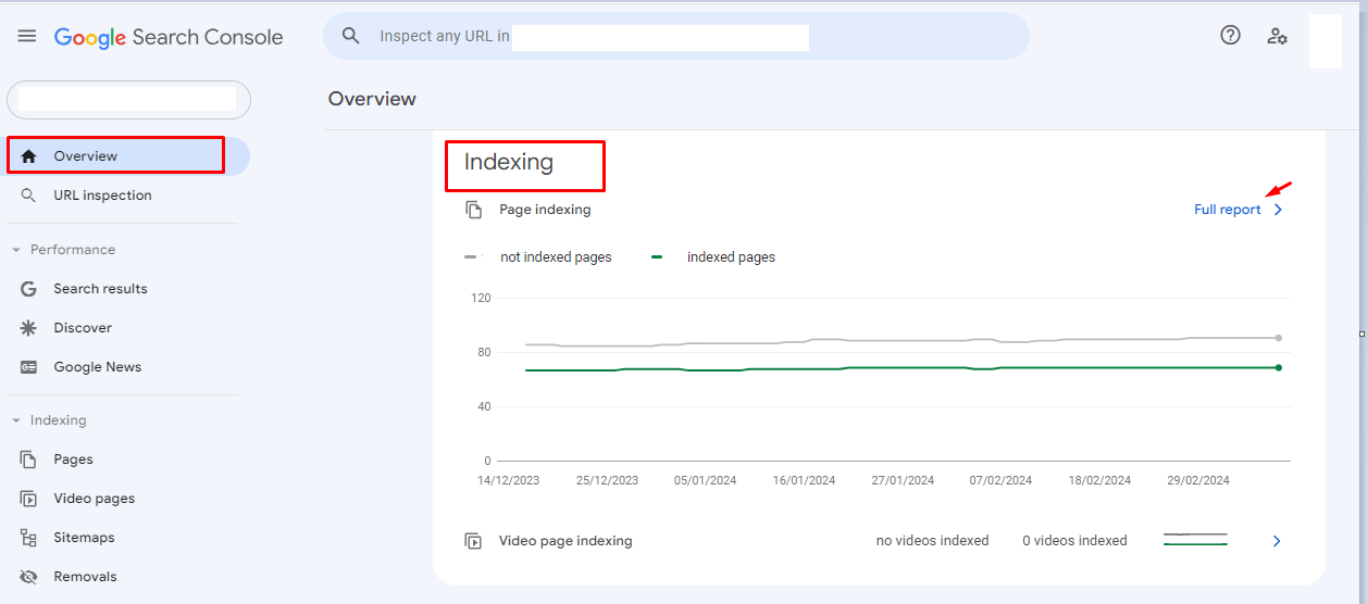 Steps to find broken links from Google Search Console