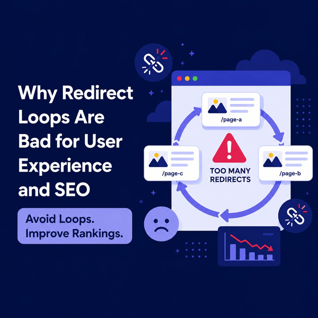 Why Redirect Loops Are Bad for User Experience and SEO