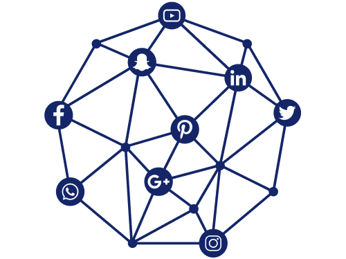 Social media marketing company in Mumbai